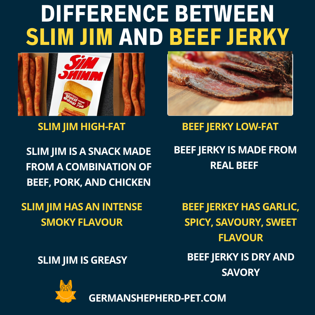 difference between slim jims and beef jerkey